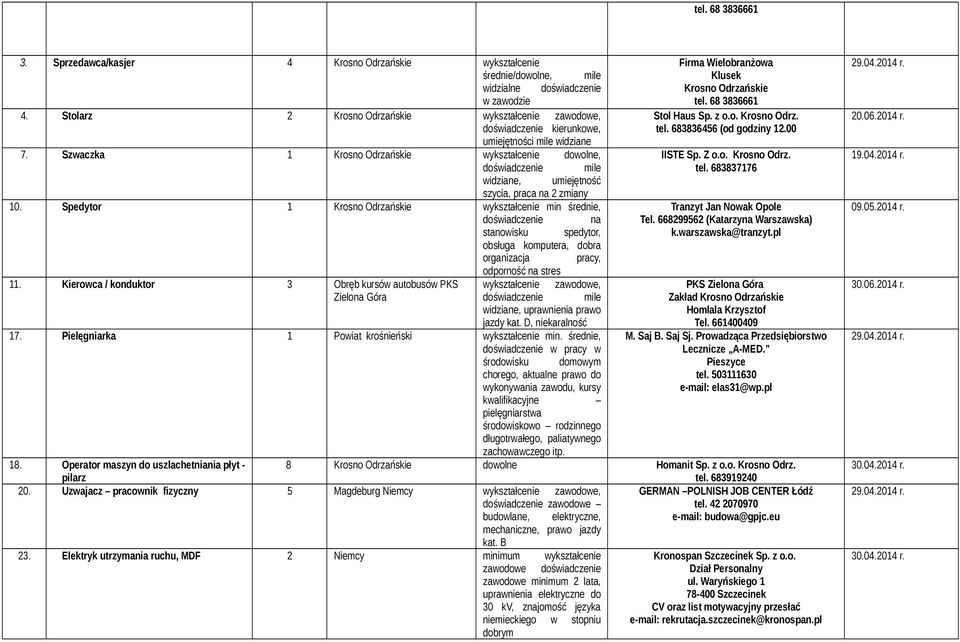 Szwaczka Krosno Odrzańskie wykształcenie dowolne, doświadczenie mile widziane, umiejętność szycia, praca na 2 zmiany 0.