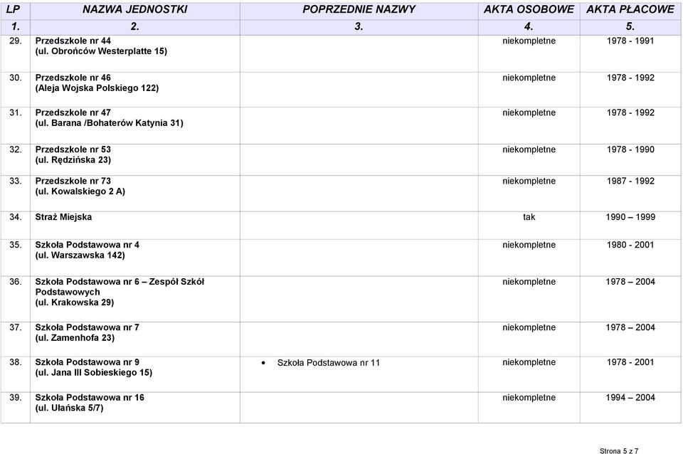 Warszawska 142) niekompletne 1980-2001 36. Szkoła Podstawowa nr 6 Zespół Szkół Podstawowych (ul. Krakowska 29) niekompletne 1978 2004 37. Szkoła Podstawowa nr 7 (ul.