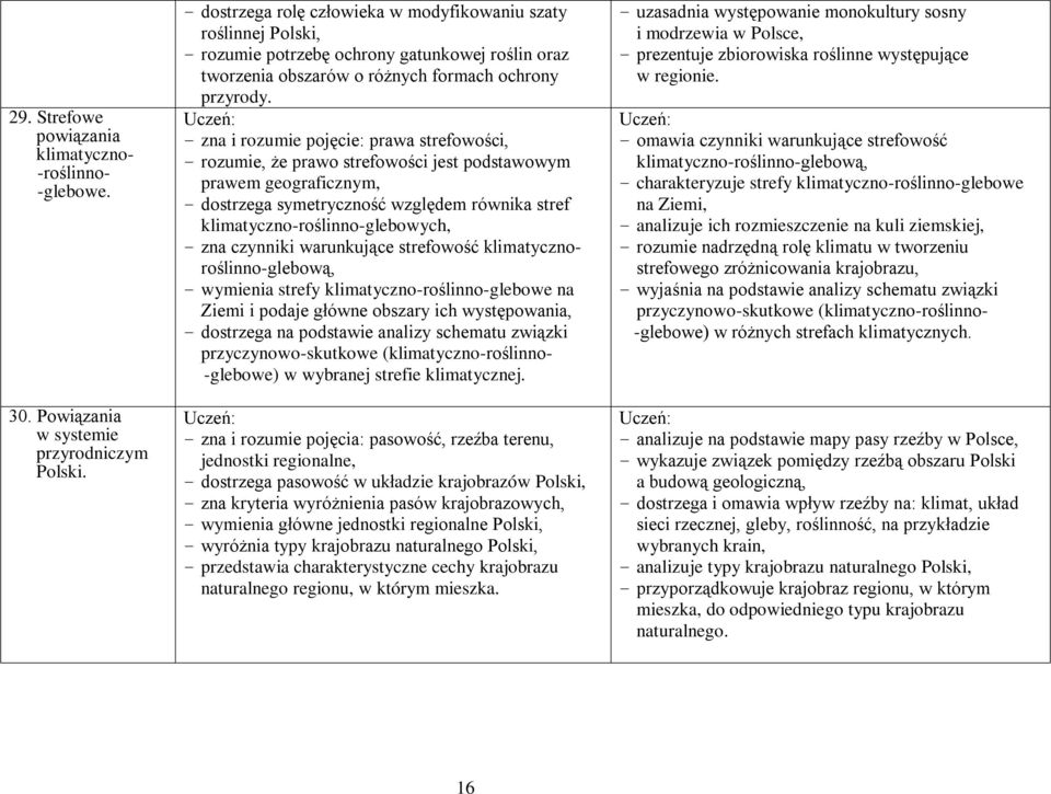 - zna i rozumie pojęcie: prawa strefowości, - rozumie, że prawo strefowości jest podstawowym prawem geograficznym, - dostrzega symetryczność względem równika stref klimatyczno-roślinno-glebowych, -