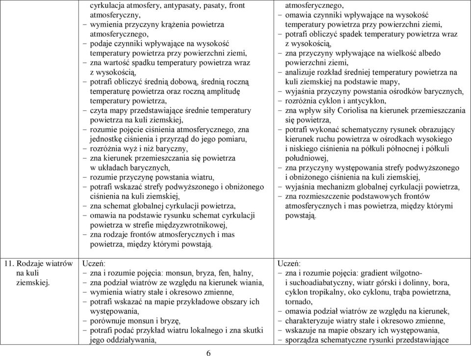 ziemi, - zna wartość spadku temperatury powietrza wraz z wysokością, - potrafi obliczyć średnią dobową, średnią roczną temperaturę powietrza oraz roczną amplitudę temperatury powietrza, - czyta mapy