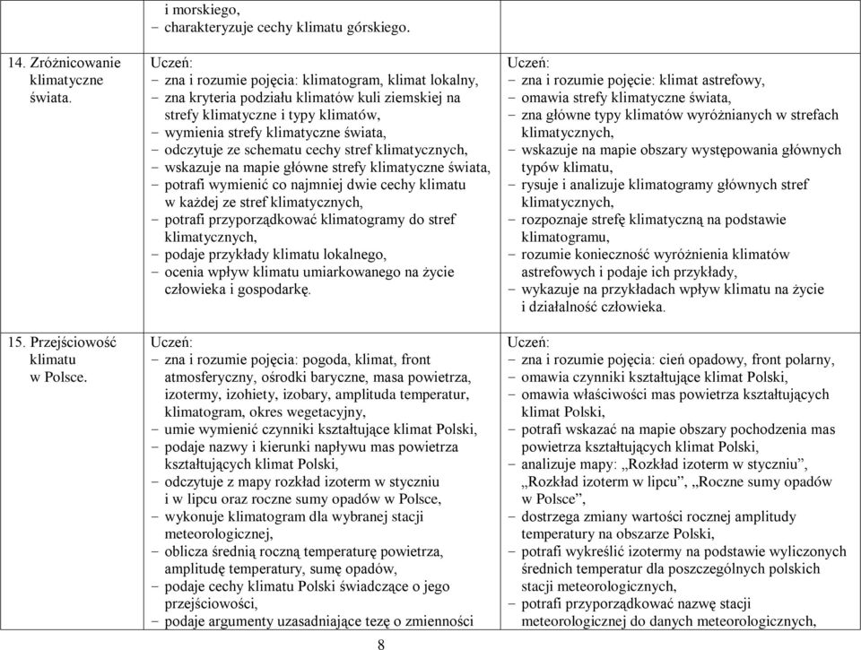 schematu cechy stref klimatycznych, - wskazuje na mapie główne strefy klimatyczne świata, - potrafi wymienić co najmniej dwie cechy klimatu w każdej ze stref klimatycznych, - potrafi przyporządkować