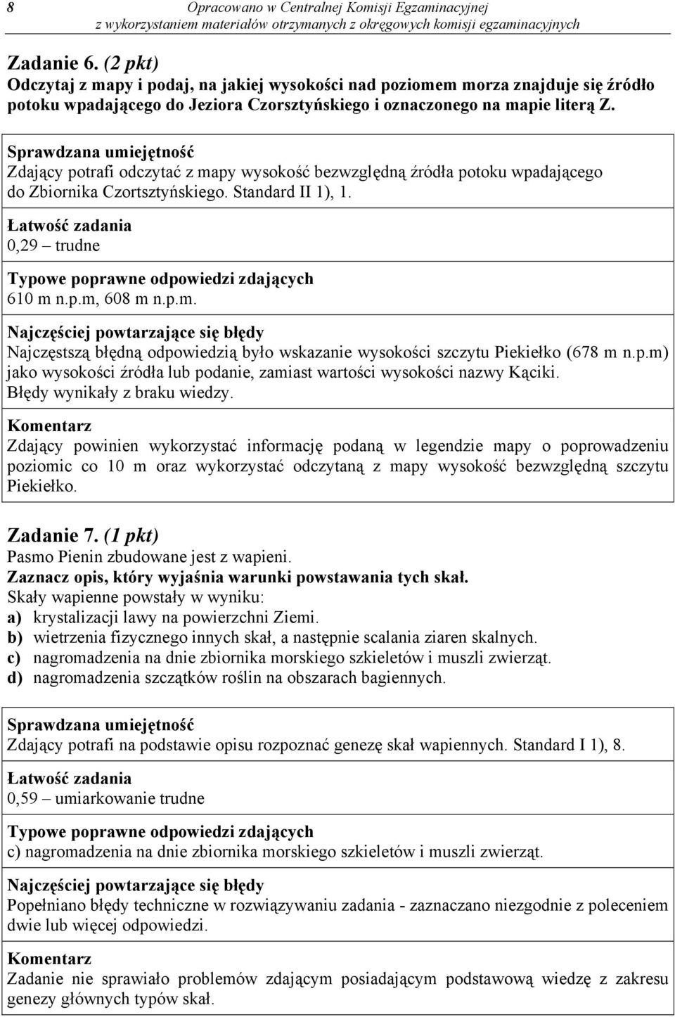 Zdający potrafi odczytać z mapy wysokość bezwzględną źródła potoku wpadającego do Zbiornika Czortsztyńskiego. Standard II 1), 1. 0,29 trudne 610 m n.p.m, 608 m n.p.m. Najczęstszą błędną odpowiedzią było wskazanie wysokości szczytu Piekiełko (678 m n.