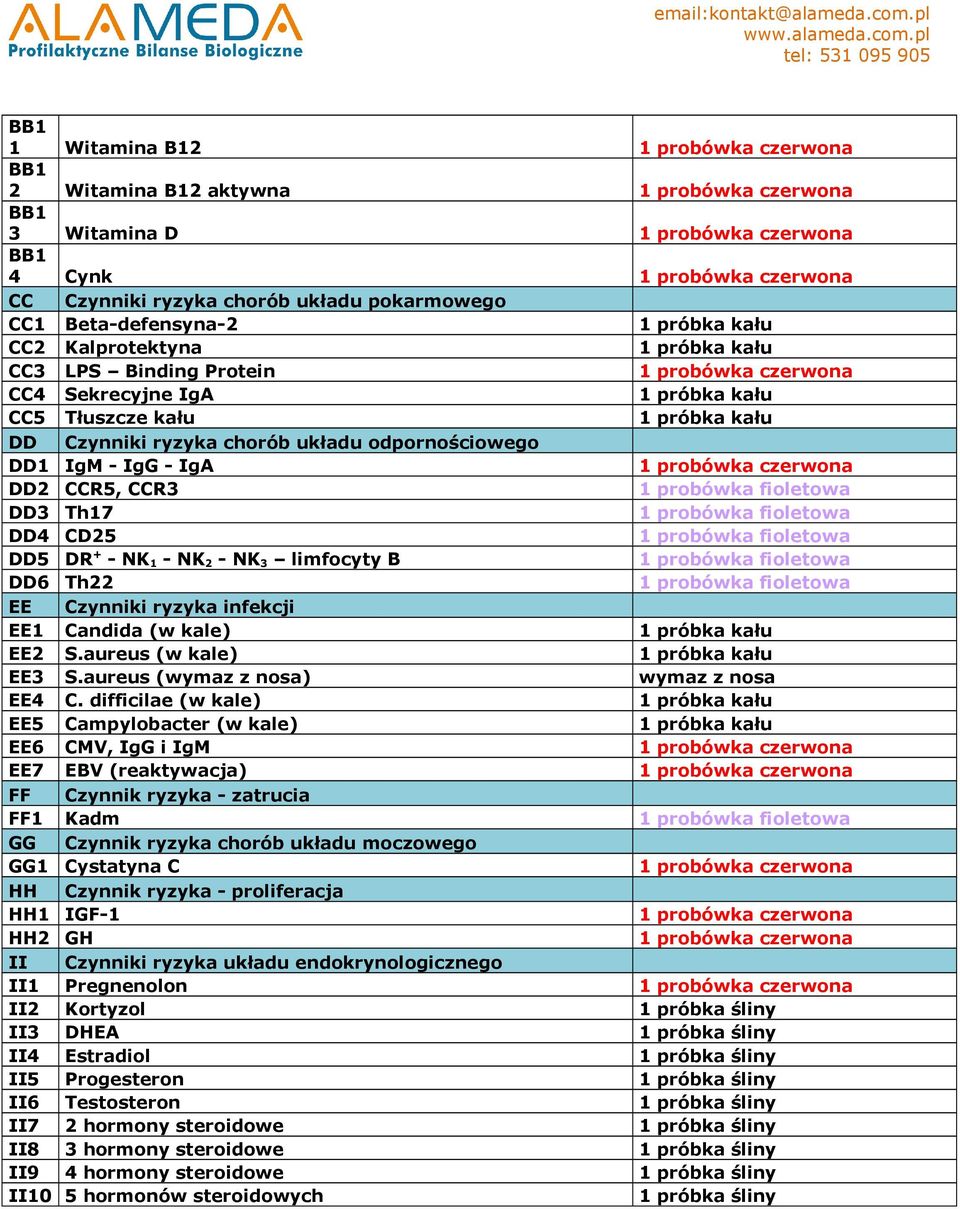 probówka fioletowa DD5 DR + - NK 1 - NK 2 - NK 3 limfocyty B 1 probówka fioletowa DD6 Th22 1 probówka fioletowa EE Czynniki ryzyka infekcji EE1 Candida (w kale) 1 próbka EE2 S.