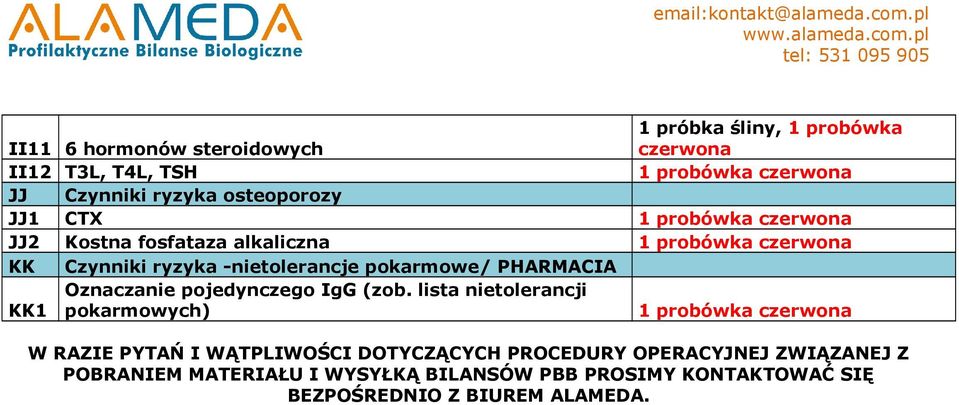 pojedynczego IgG (zob.