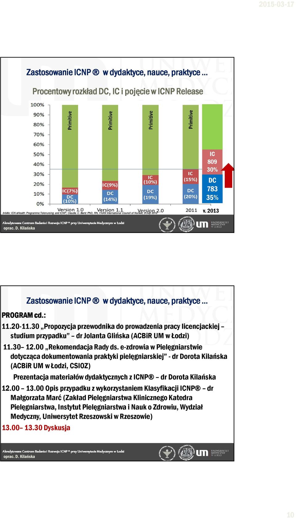 30 Propozycja przewodnika do prowadzenia pracy licencjackiej studium przypadku dr Jolanta Glińska (ACBiR UM w Łodzi) 11.30 12.00 Rekomendacja Rady ds.