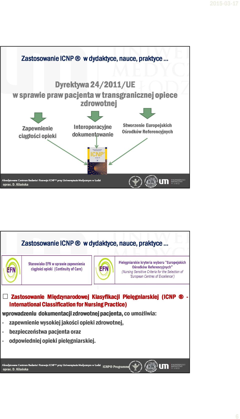 (ICNP - International Classification for Nursing Practice) wprowadzeniu dokumentacji zdrowotnej pacjenta, co umożliwia: -