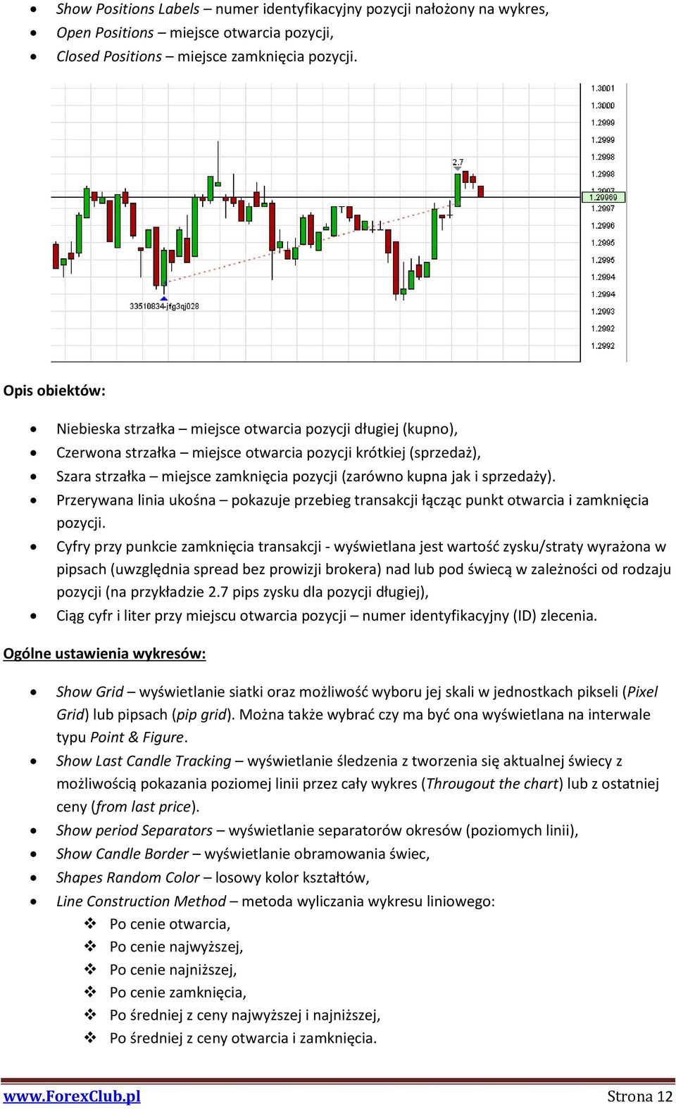 Jforex indicator spread