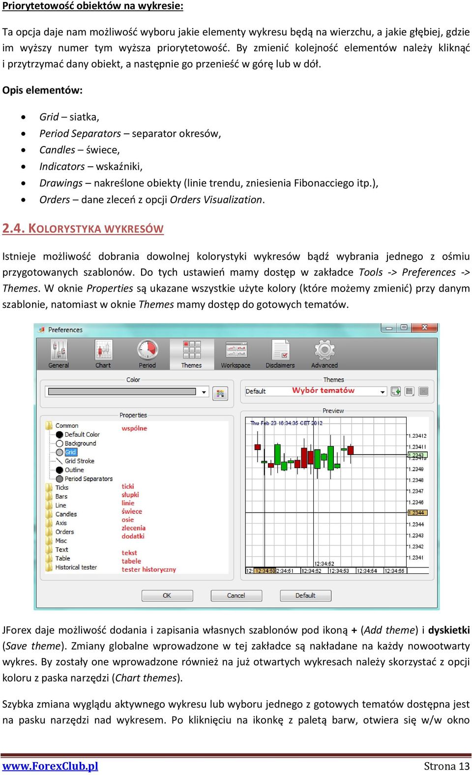 Opis elementów: Grid siatka, Period Separators separator okresów, Candles świece, Indicators wskaźniki, Drawings nakreślone obiekty (linie trendu, zniesienia Fibonacciego itp.