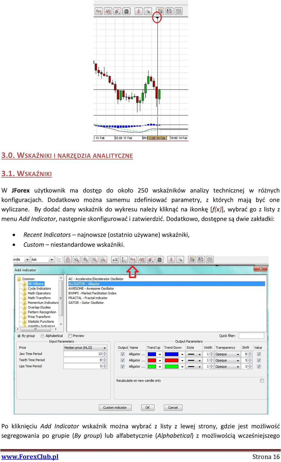 Jforex indicator tutorial