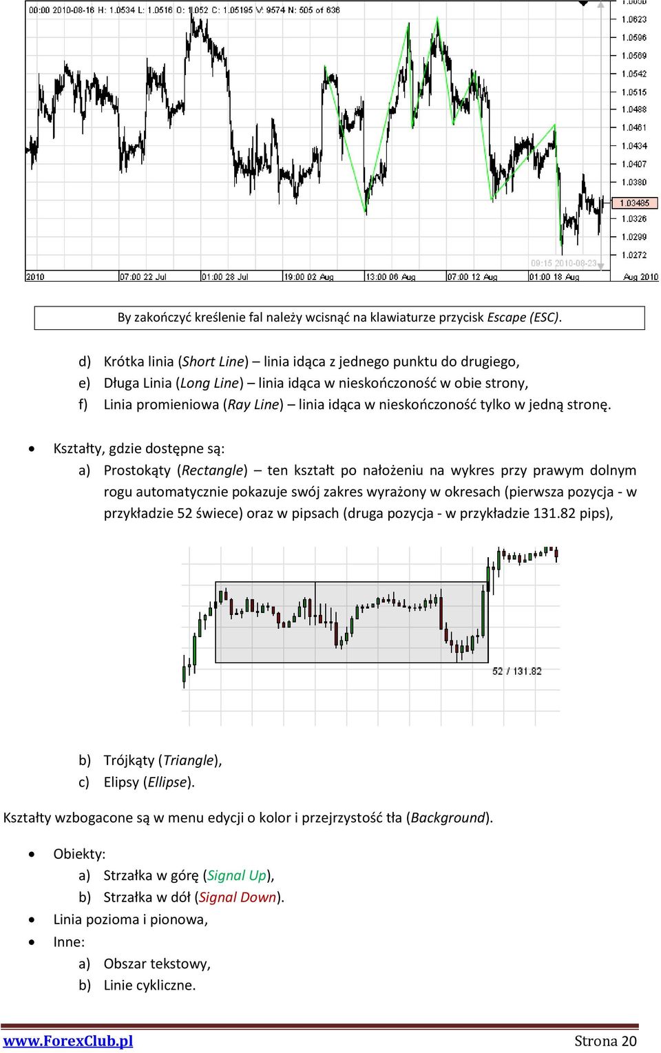 Dukascopy jforex tutorial