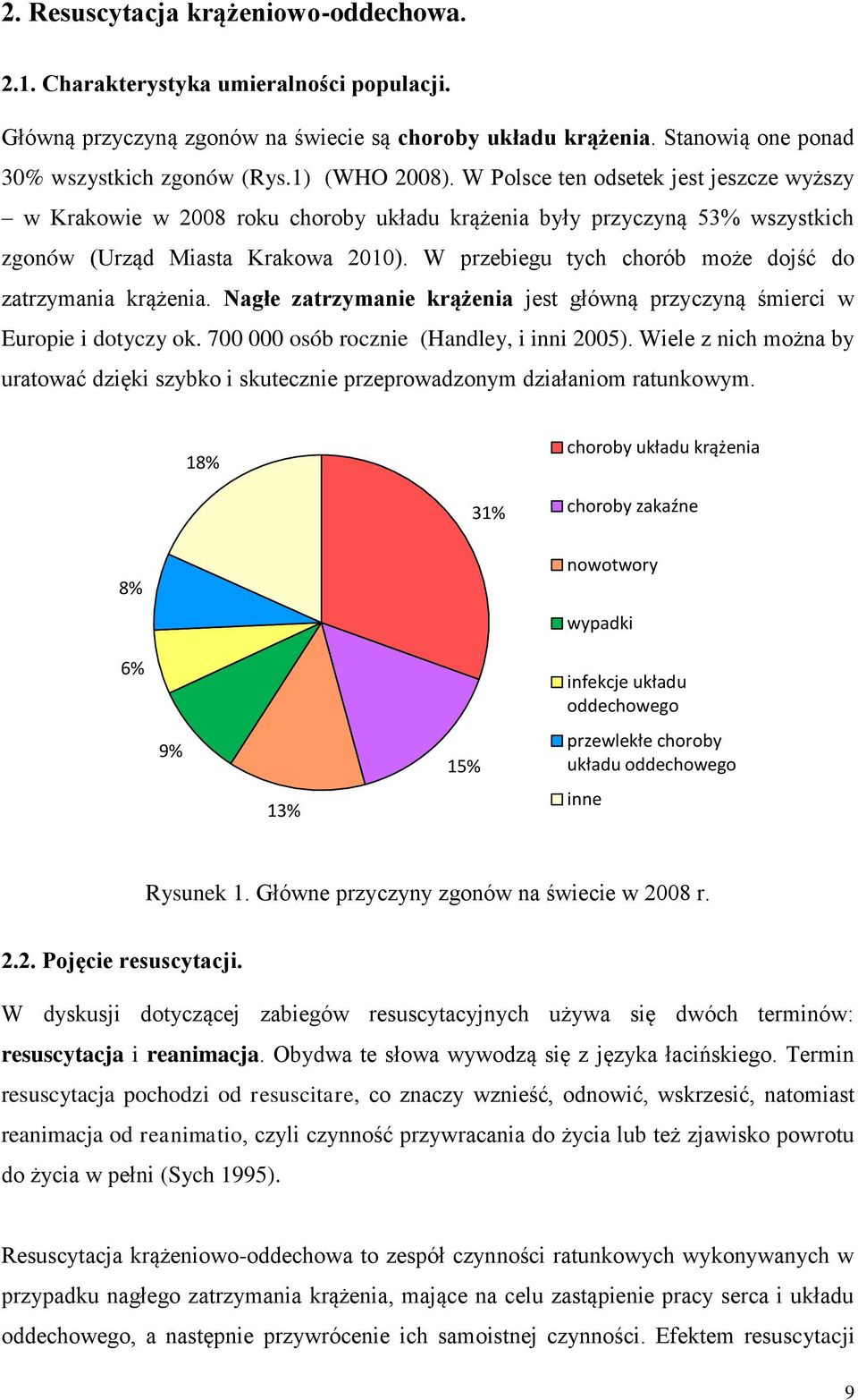 W przebiegu tych chorób może dojść do zatrzymania krążenia. Nagłe zatrzymanie krążenia jest główną przyczyną śmierci w Europie i dotyczy ok. 700 000 osób rocznie (Handley, i inni 2005).