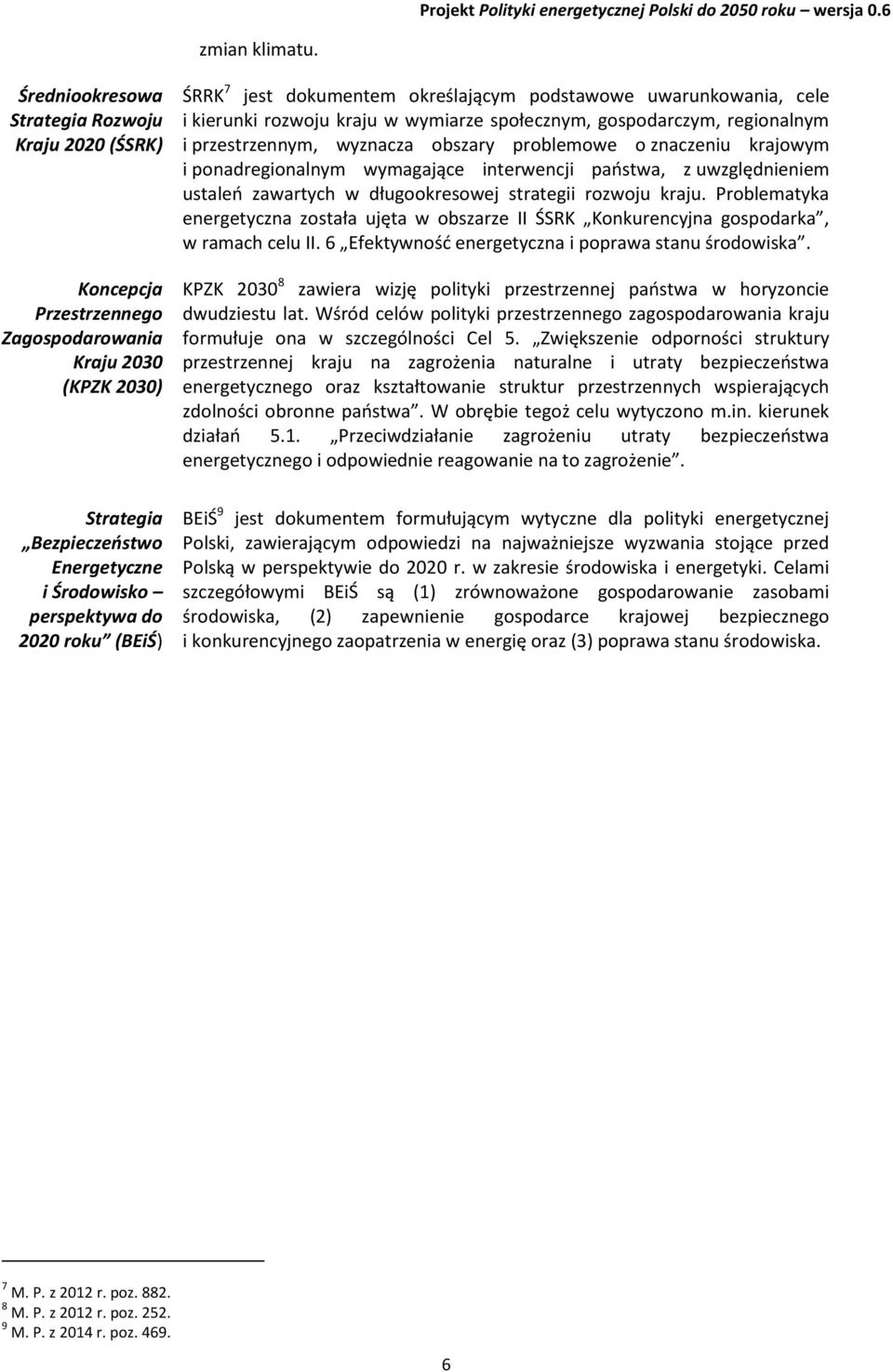 ŚRRK 7 jest dokumentem określającym podstawowe uwarunkowania, cele i kierunki rozwoju kraju w wymiarze społecznym, gospodarczym, regionalnym i przestrzennym, wyznacza obszary problemowe o znaczeniu