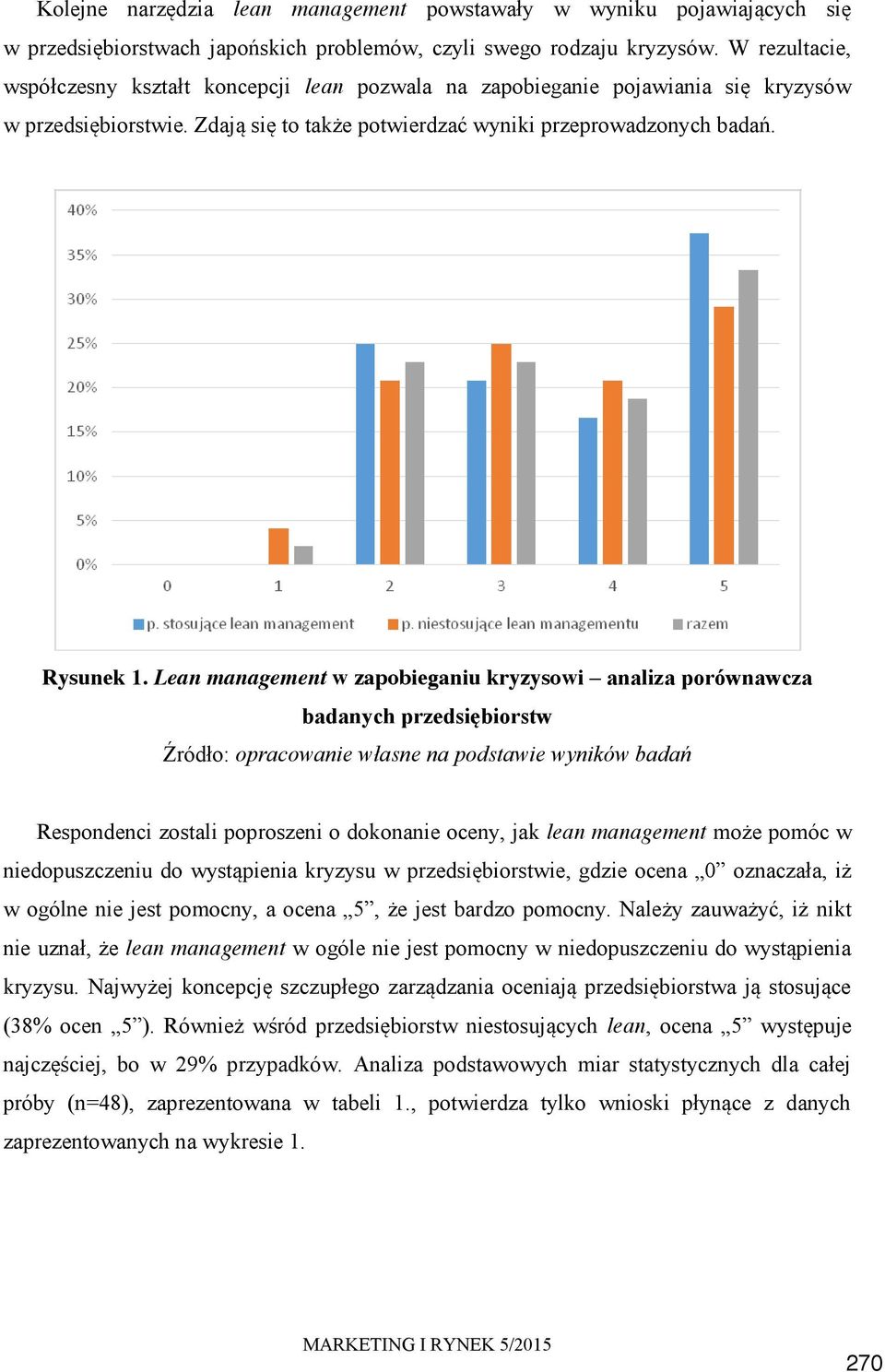 Lean management w zapobieganiu kryzysowi analiza porównawcza badanych przedsiębiorstw Respondenci zostali poproszeni o dokonanie oceny, jak lean management może pomóc w niedopuszczeniu do wystąpienia