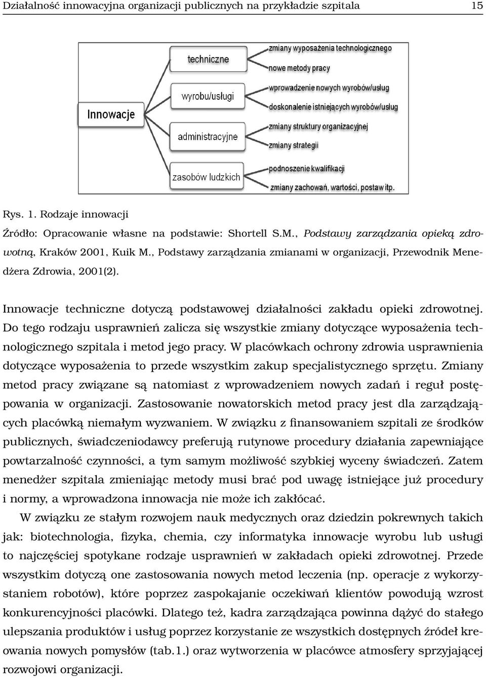 Innowacje techniczne dotyczą podstawowej działalności zakładu opieki zdrowotnej.