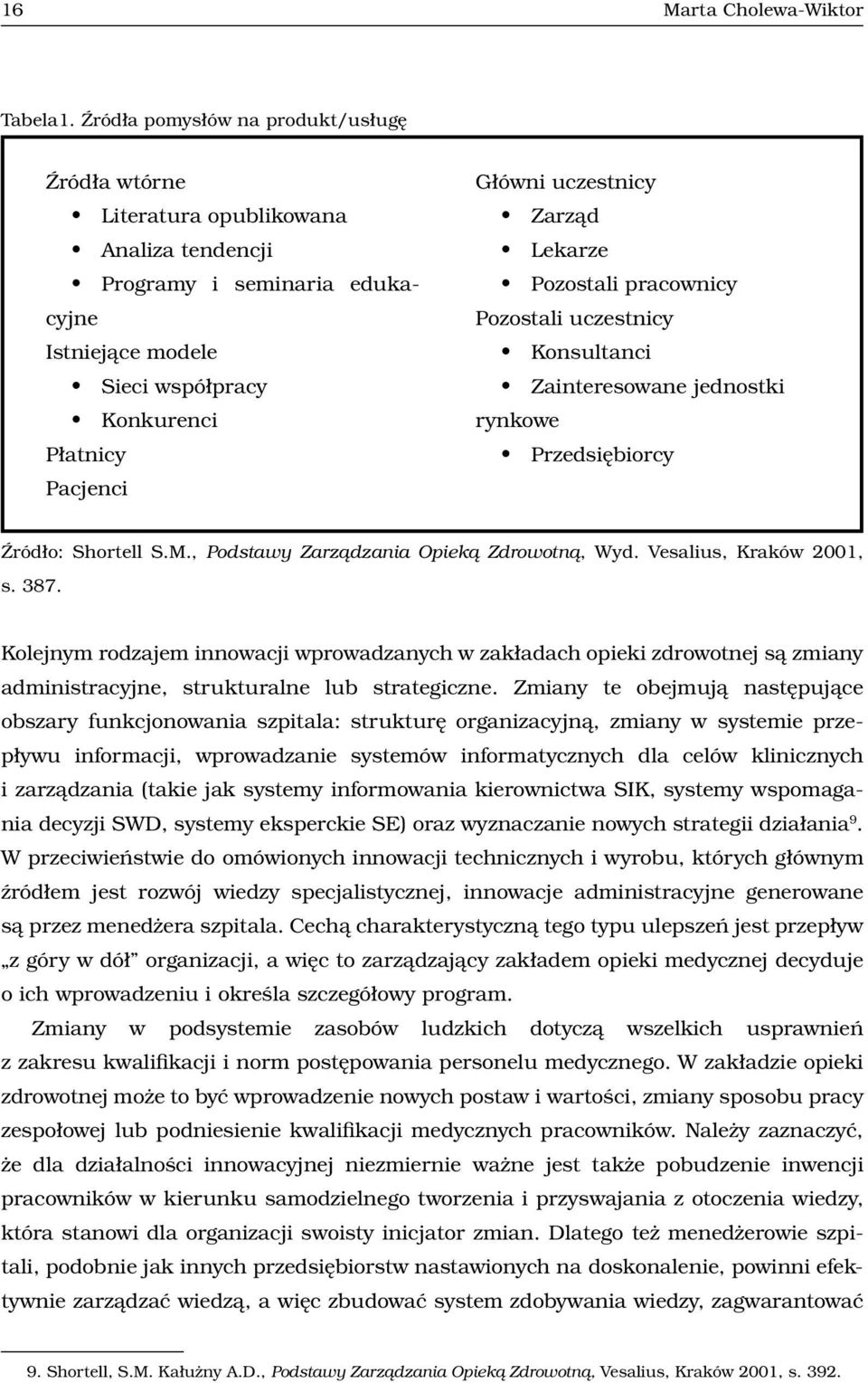 uczestnicy Zarząd Lekarze Pozostali pracownicy Pozostali uczestnicy Konsultanci Zainteresowane jednostki rynkowe Przedsiębiorcy Źródło: Shortell S.M., Podstawy Zarządzania Opieką Zdrowotną, Wyd.