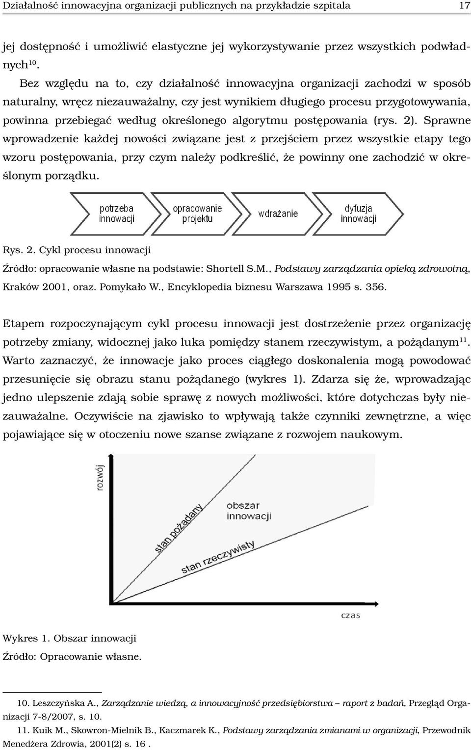 algorytmu postępowania (rys. 2).