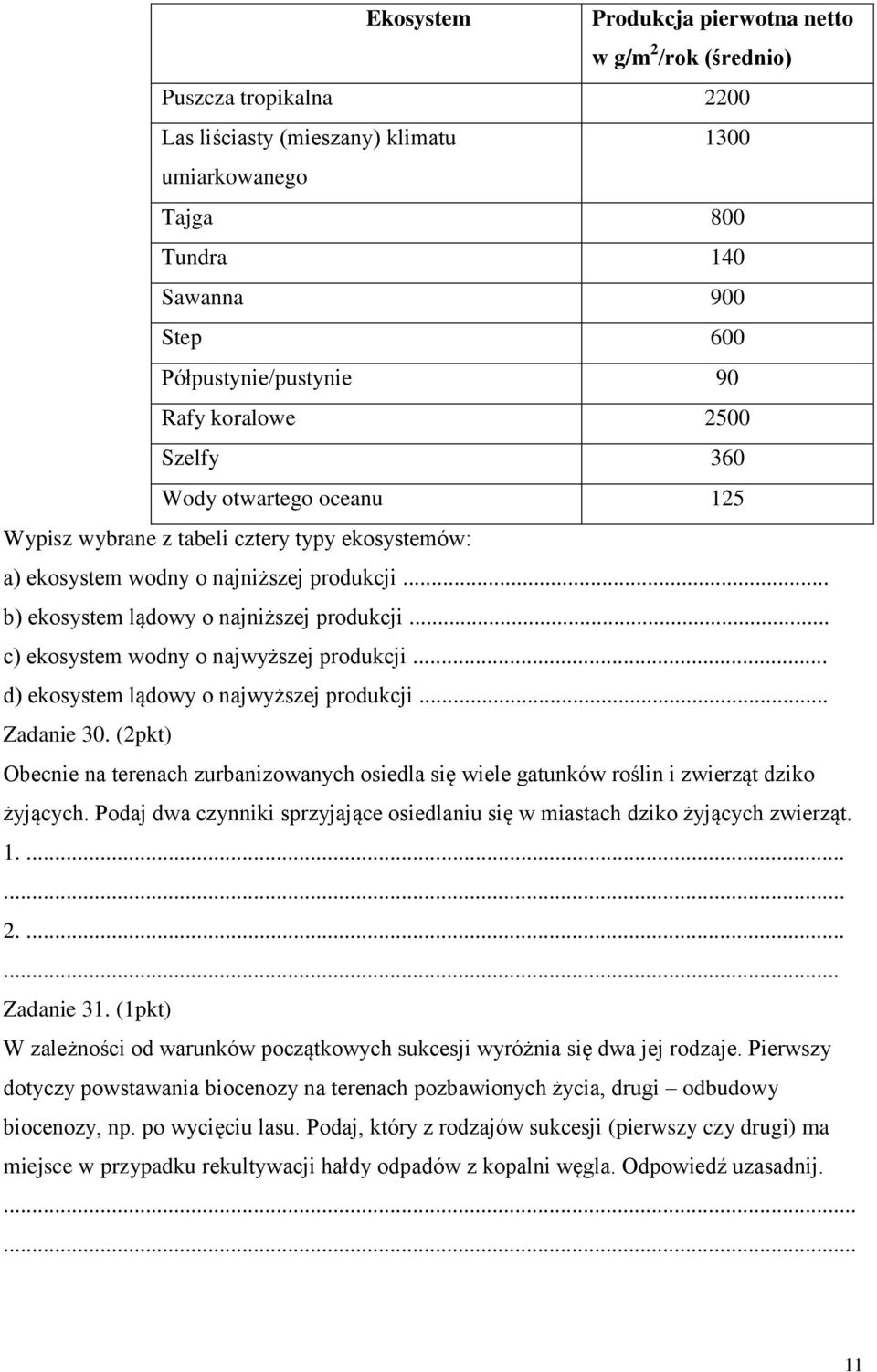 .. c) ekosystem wodny o najwyższej produkcji... d) ekosystem lądowy o najwyższej produkcji... Zadanie 30.