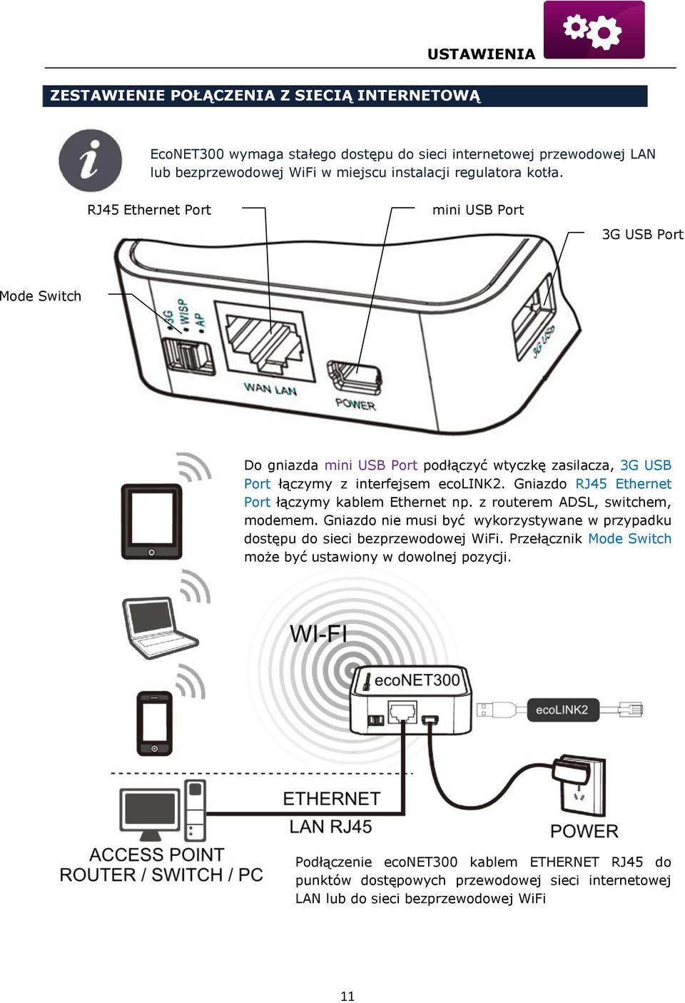 Gniazdo RJ45 Ethernet Port łączymy kablem Ethernet np. z routerem ADSL, switchem, modemem. Gniazdo nie musi być wykorzystywane w przypadku dostępu do sieci bezprzewodowej WiFi.