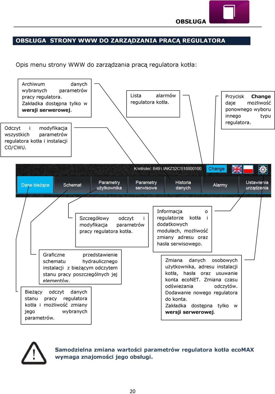 Przycisk Change daje możliwość ponownego wyboru innego typu regulatora. Graficzne przedstawienie schematu hydraulicznego instalacji z bieżącym odczytem stanu pracy poszczególnych jej elementów.