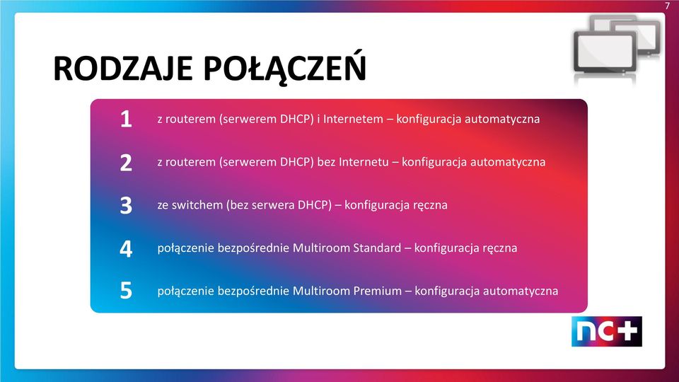 switchem (bez serwera DHCP) konfiguracja ręczna połączenie bezpośrednie Multiroom