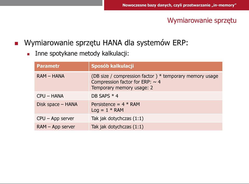 factor ) * temporary memory usage Compression factor for ERP: ~ 4 Temporary memory usage: 2