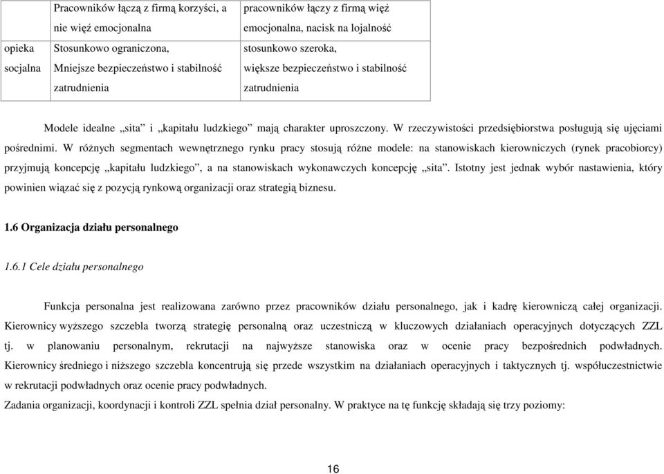 W rzeczywistości przedsiębiorstwa posługują się ujęciami pośrednimi.