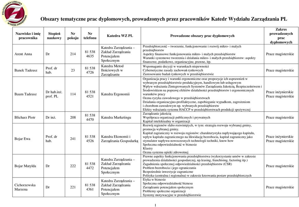 i małych przedsiębiorstw Aspekty finansowe funkcjonowania mikro- i małych przedsiębiorstw Warunki systemowe tworzenia i działania mikro- i małych przedsiębiorstw: aspekty finansowe, podatkowe,