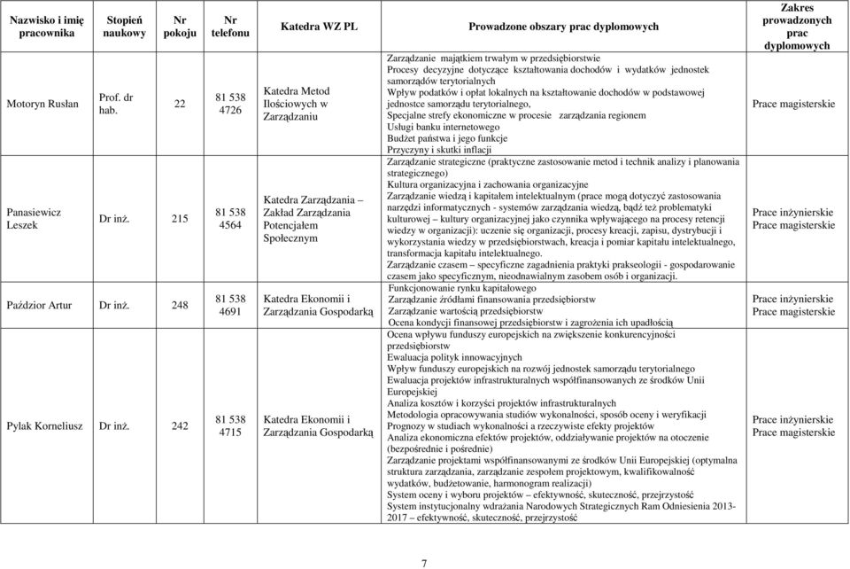 podatków i opłat lokalnych na kształtowanie dochodów w podstawowej jednostce samorządu terytorialnego, Specjalne strefy ekonomiczne w procesie zarządzania regionem Usługi banku internetowego BudŜet