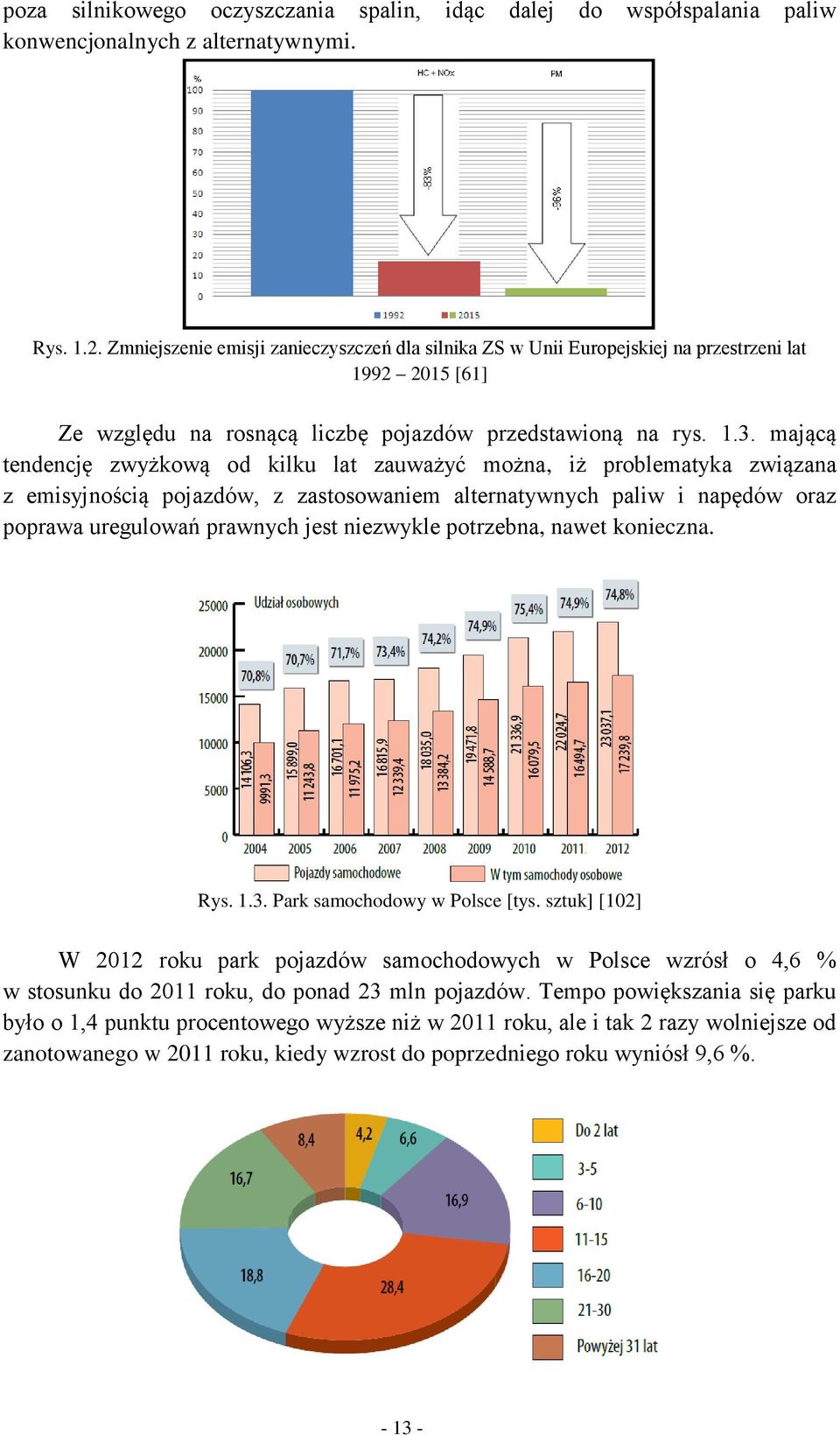 mającą tendencję zwyżkową od kilku lat zauważyć można, iż problematyka związana z emisyjnością pojazdów, z zastosowaniem alternatywnych paliw i napędów oraz poprawa uregulowań prawnych jest niezwykle