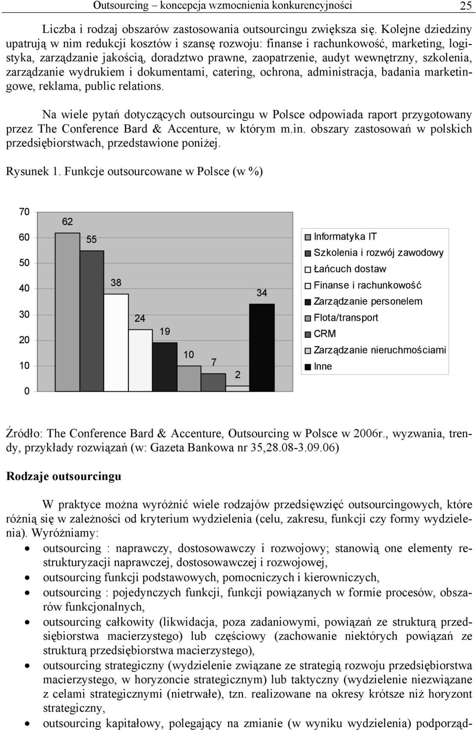 zarządzanie wydrukiem i dokumentami, catering, ochrona, administracja, badania marketingowe, reklama, public relations.