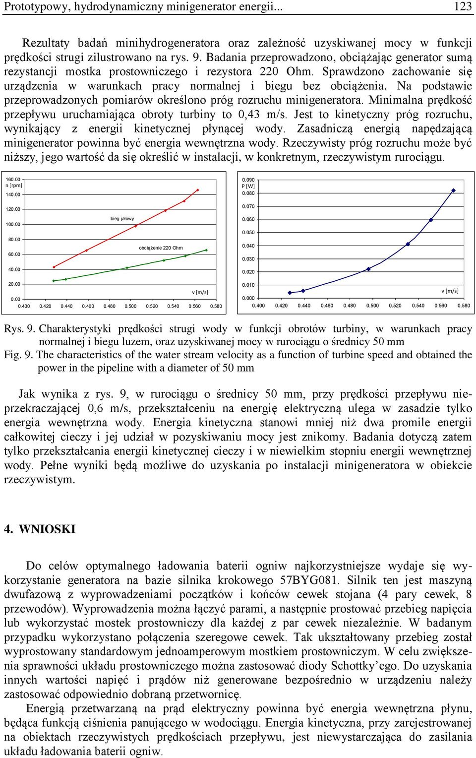 Na podstawie przeprowadzonych pomiarów określono próg rozruchu minigeneratora. Minimalna prędkość przepływu uruchamiająca obroty turbiny to 0,43 m/s.