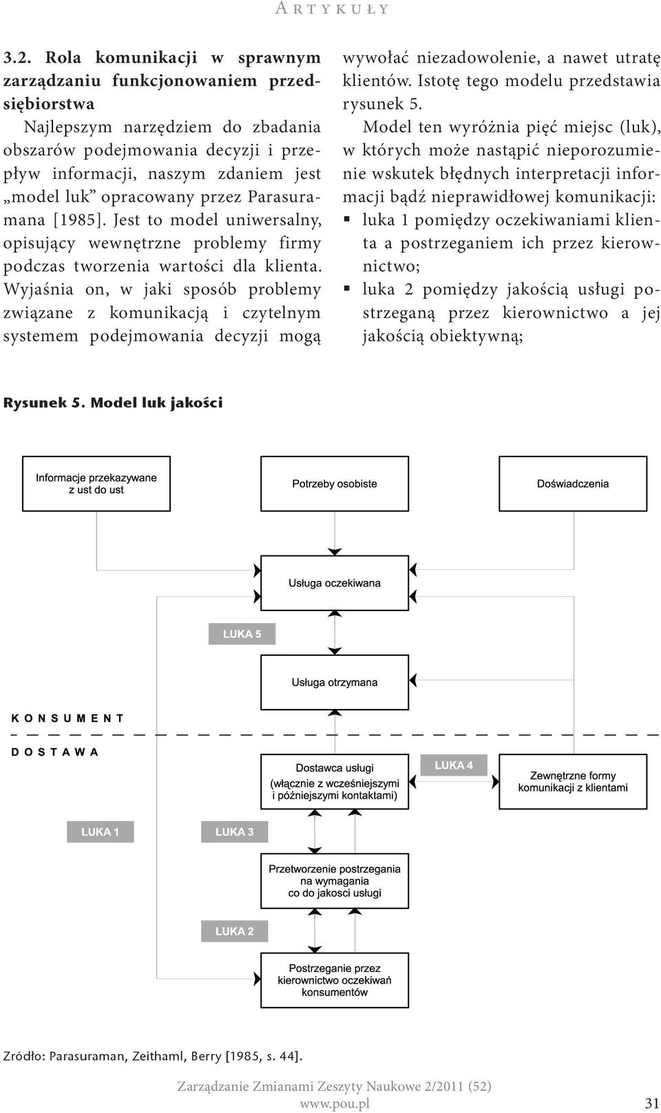 opracowany przez Parasuramana [1985]. Jest to model uniwersalny, opisujący wewnętrzne problemy firmy podczas tworzenia wartości dla klienta.