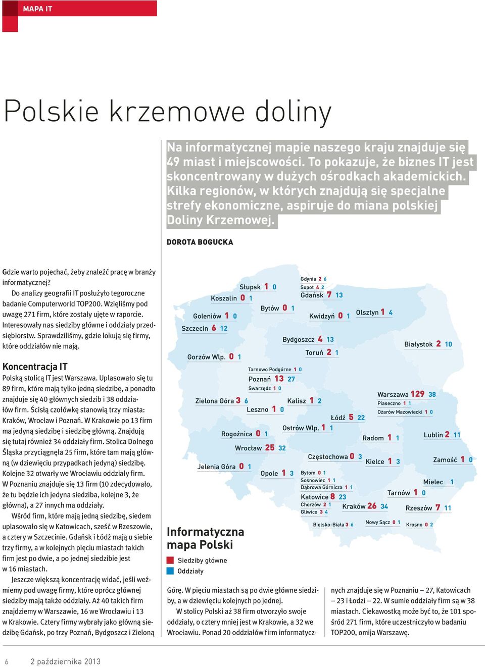 Do analizy geografii IT posłużyło tegoroczne badanie Computerworld TOP200. Wzięliśmy pod uwagę 271 firm, które zostały ujęte w raporcie. Interesowały nas siedziby główne i oddziały przedsiębiorstw.