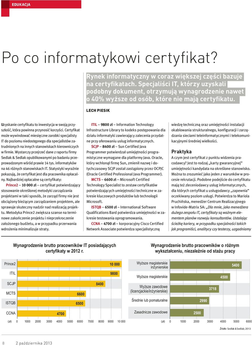 LECH PIESIK Uzyskanie certyfikatu to inwestycja w swoją przyszłość, która powinna przynosić korzyści.