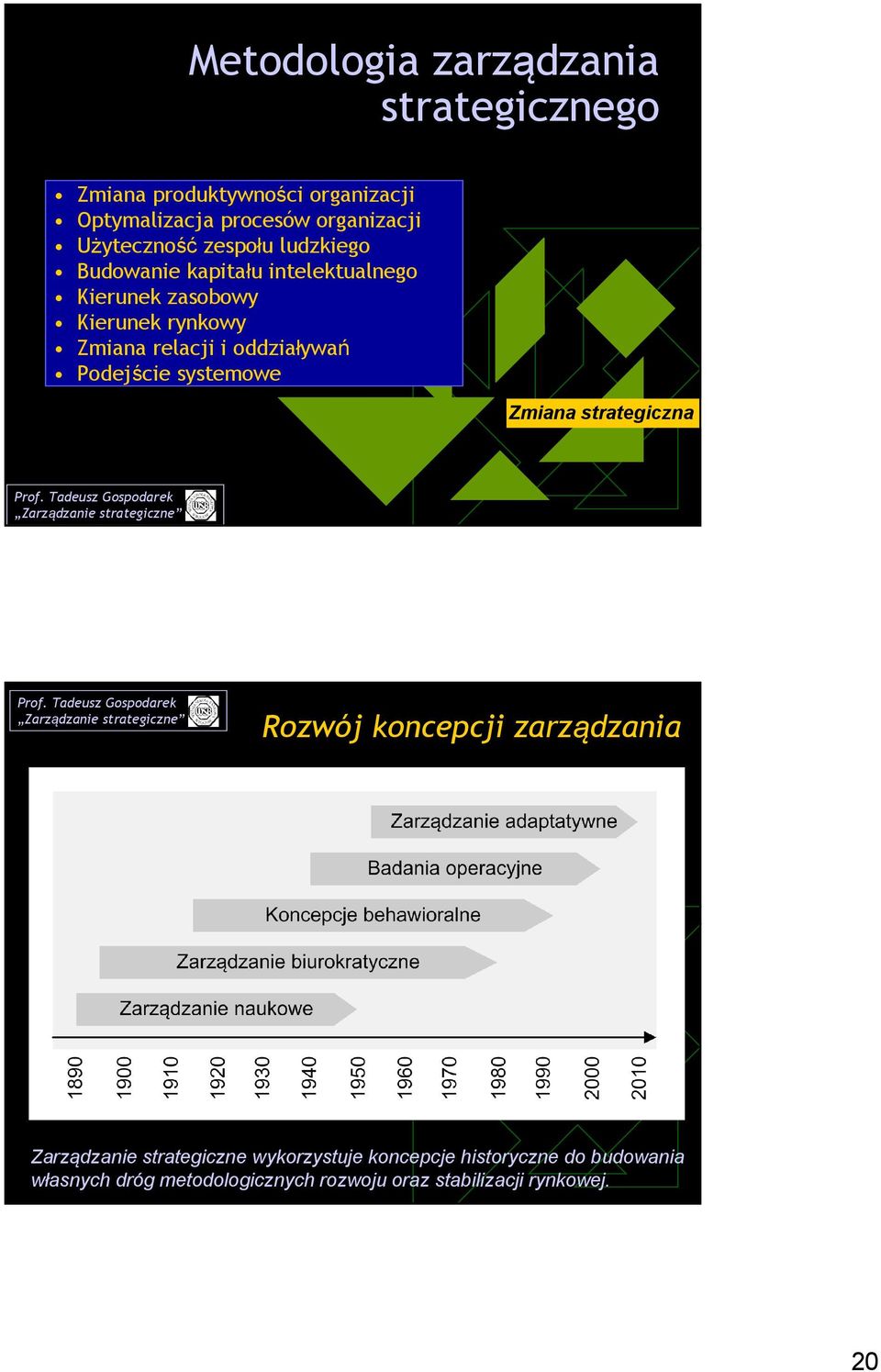 relacji i oddziaływań Podejście systemowe Zmiana strategiczna Rozwój koncepcji zarządzania Zarządzanie