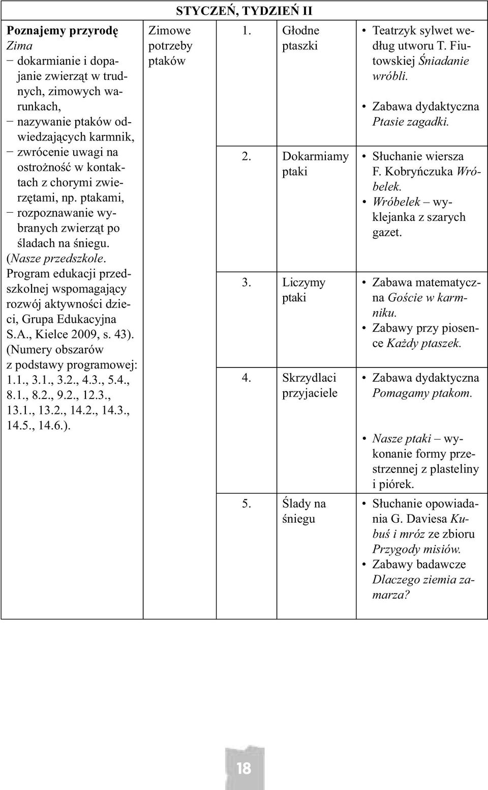 (Numery obszarów z podstawy programowej: 1.1., 3.1., 3.2., 4.3., 5.4., 8.1., 8.2., 9.2., 12.3., 13.1., 13.2., 14.2., 14.3., 14.5., 14.6.). Zimowe potrzeby ptaków STYCZEŃ, TYDZIEŃ II 1.