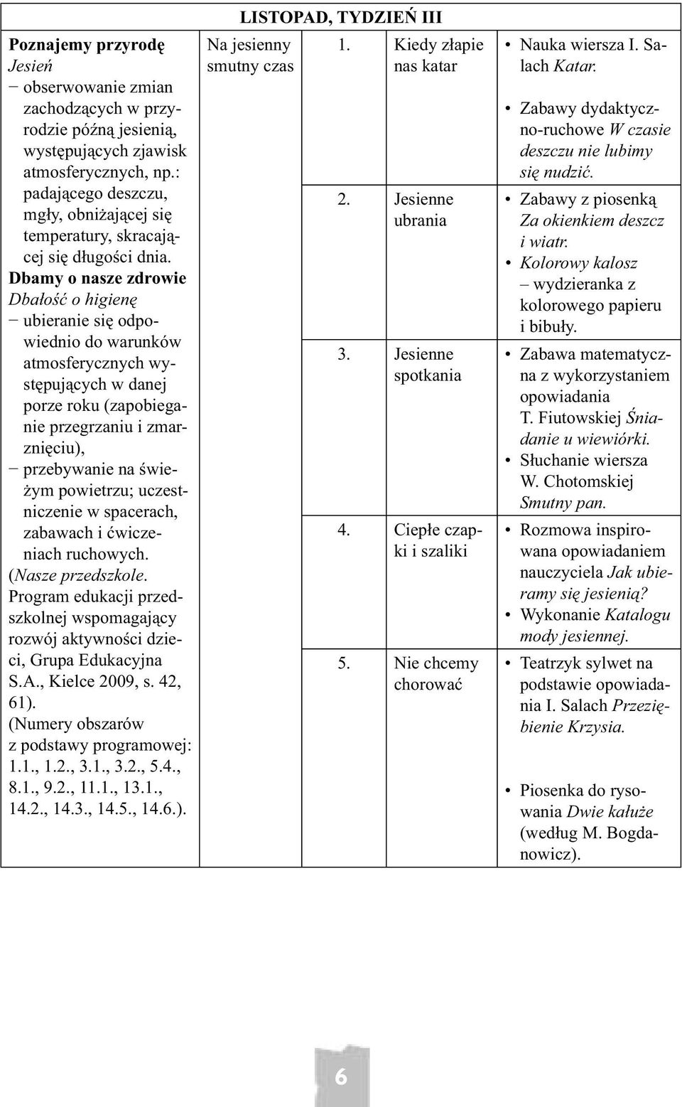 Dbamy o nasze zdrowie Dbałość o higienę ubieranie się odpowiednio do warunków atmosferycznych występujących w danej porze roku (zapobieganie przegrzaniu i zmarznięciu), przebywanie na świeżym