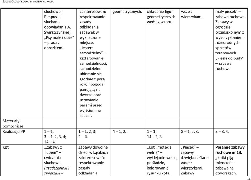 układanie figur geometrycznych według wzoru. 4 1, 2. 14 2, 3. Kot i motek z wełną wyklejanie wełną po śladzie, kolorowanie rysunku kota.