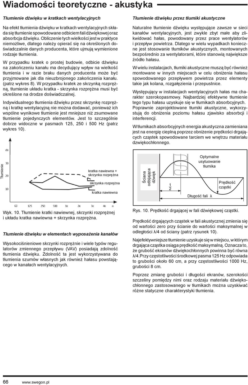 W przypadku kratek o prostej budowie, odbicie dźwięku na zakończeniu kanału ma decydujący wpływ na wielkość tłumienia i w razie braku danych producenta może być przyjmowane jak dla nieuzbrojonego