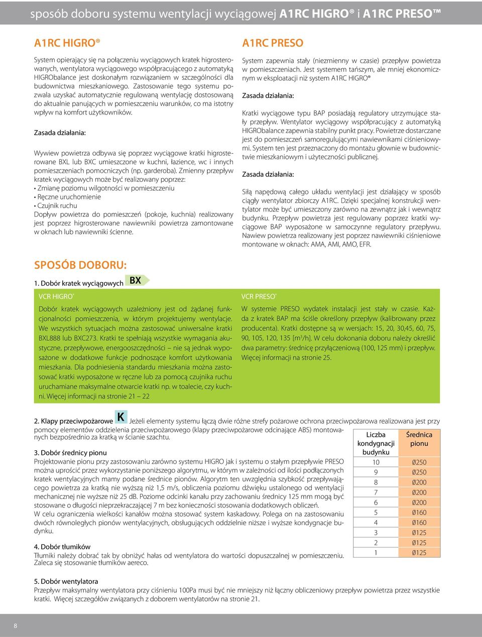 Zastosowanie tego systemu pozwala uzyskać automatycznie regulowaną wentylację dostosowaną do aktualnie panujących w pomieszczeniu warunków, co ma istotny wpływ na komfort użytkowników.