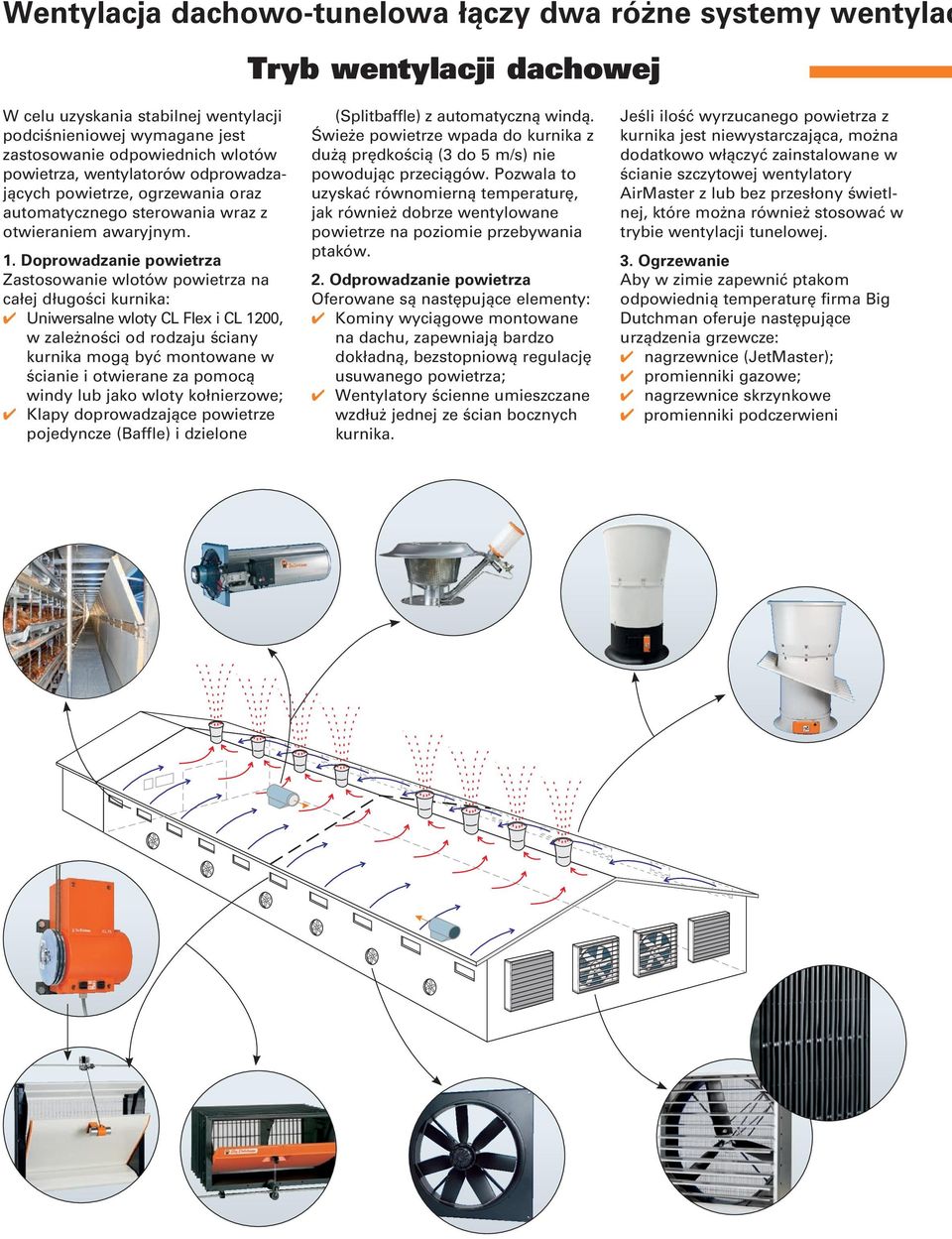 Doprowadzanie powietrza Zastosowanie wlotów powietrza na całej długości kurnika: 4 Uniwersalne wloty CL Flex i CL 1200, w zależności od rodzaju ściany kurnika mogą być montowane w ścianie i otwierane