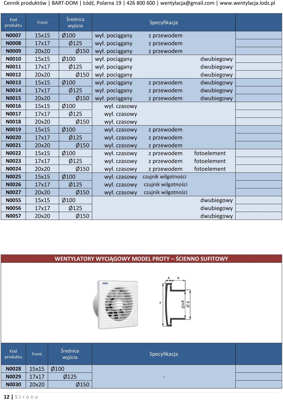 pociągany z przewodem dwubiegowy N0015 20x20 Ø150 wył. pociągany z przewodem dwubiegowy N0016 15x15 Ø100 wył. czasowy N0017 17x17 Ø125 wył. czasowy N0018 20x20 Ø150 wył. czasowy N0019 15x15 Ø100 wył.