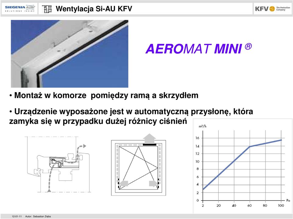 jest w automatyczną przysłonę, która