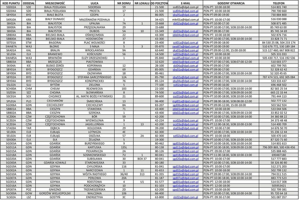 com.pl PON PT: 10:00 17:00 516 030 088 SBI02A BIA BIAŁYSTOK UPALNA 7A 1 15 668 sbi02a@dpd.com.pl PON PT:10:00 17:30 508 871 485 SBI00A BIA BIAŁYSTOK PRZĘDZALNIANA 29 15 688 PON PT:10:00 17:00, SOB:10:00 14:00 85 749 63 00 SBI03A BIA BIAŁYSTOK DUBOIS 5A 10 15 349 sbi03a@dpd.