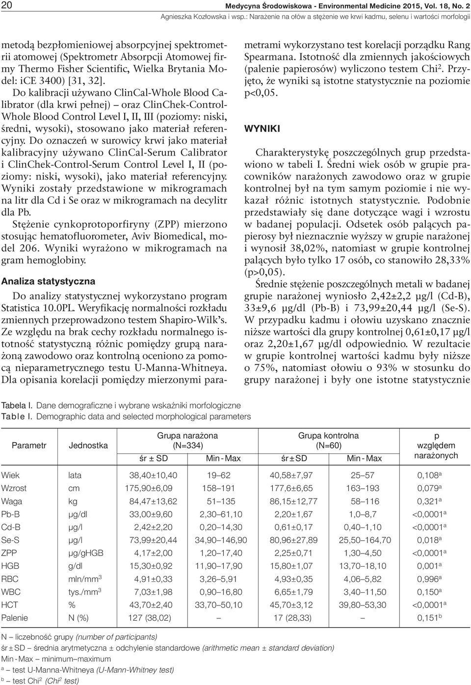 Do kalibracji używano ClinCal-Whole Blood Calibrator (dla krwi pełnej) oraz ClinChek-Control- Whole Blood Control Level I, II, III (poziomy: niski, średni, wysoki), stosowano jako materiał