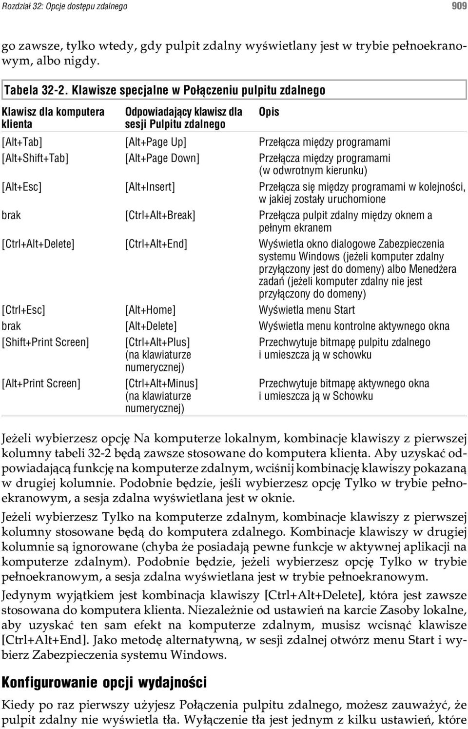 [Alt+Shift+Tab] [Alt+Page Down] Prze³¹cza miêdzy programami (w odwrotnym kierunku) [Alt+Esc] [Alt+Insert] Prze³¹cza siê miêdzy programami w kolejnoœci, w jakiej zosta³y uruchomione brak