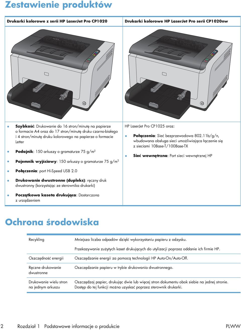 LaserJet Pro CP1025 oraz: Połączenia: Sieć bezprzewodowa 802.