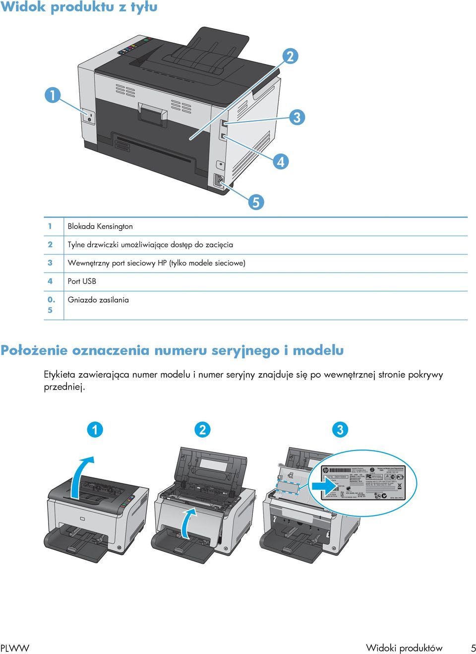 5 Gniazdo zasilania Położenie oznaczenia numeru seryjnego i modelu Etykieta zawierająca numer