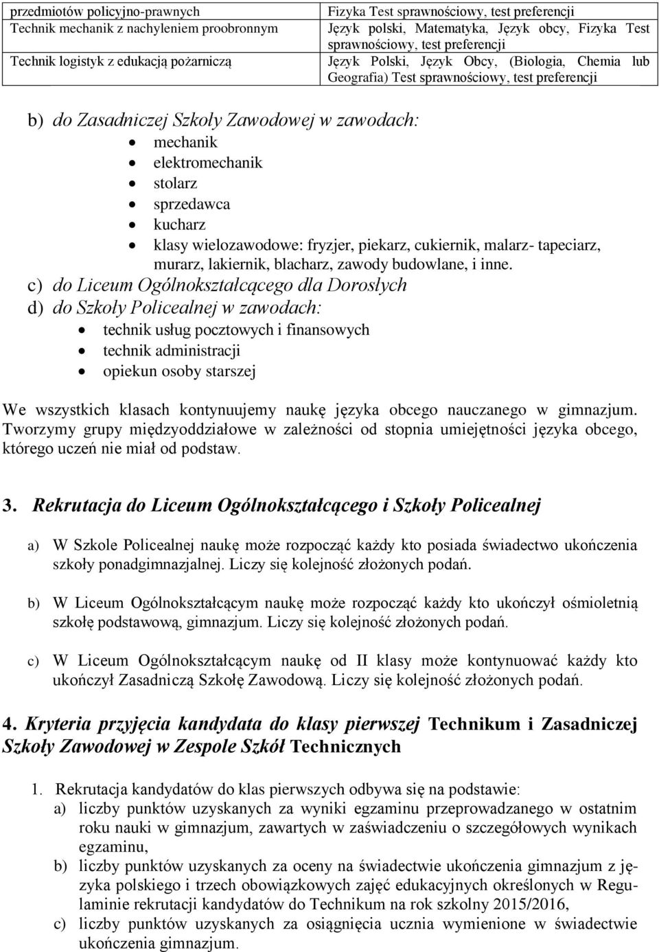 elektromechanik stolarz sprzedawca kucharz klasy wielozawodowe: fryzjer, piekarz, cukiernik, malarz- tapeciarz, murarz, lakiernik, blacharz, zawody budowlane, i inne.