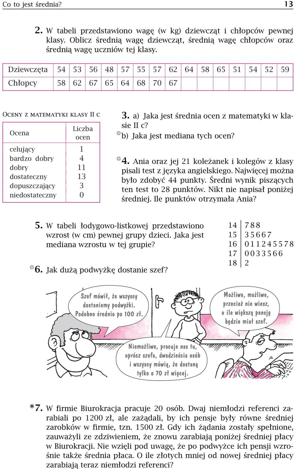 3 niedostateczny 0 3. a) Jaka jest średnia ocen z matematyki w klasie II c? b) Jaka jest mediana tych ocen? 4. Ania oraz jej 21 koleżanek i kolegów z klasy pisali test z języka angielskiego.